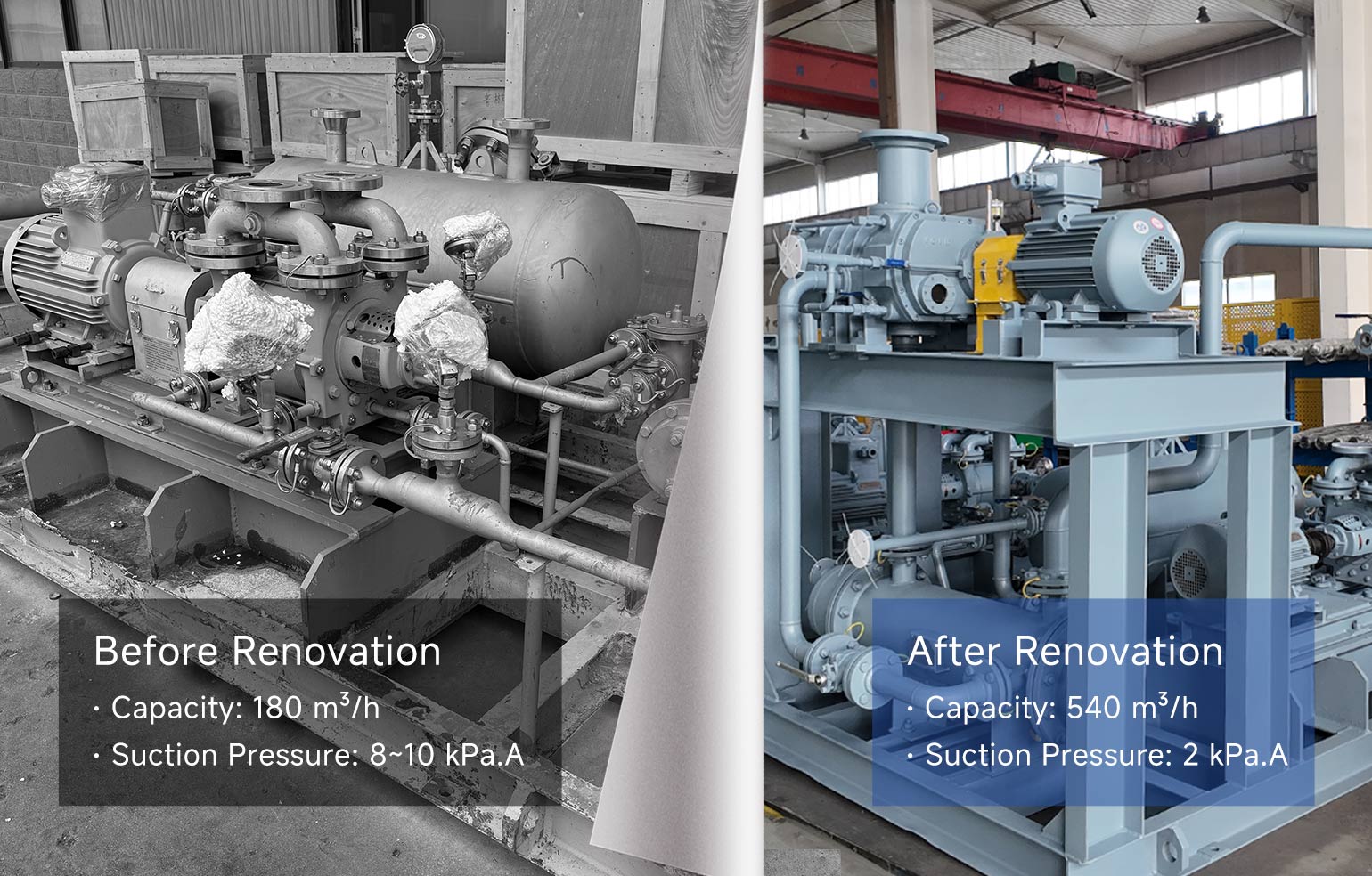 Efficiency Boost in Chemical Production: Volm DML Air-Cooled Roots–Liquid Ring Vacuum System Retrofit