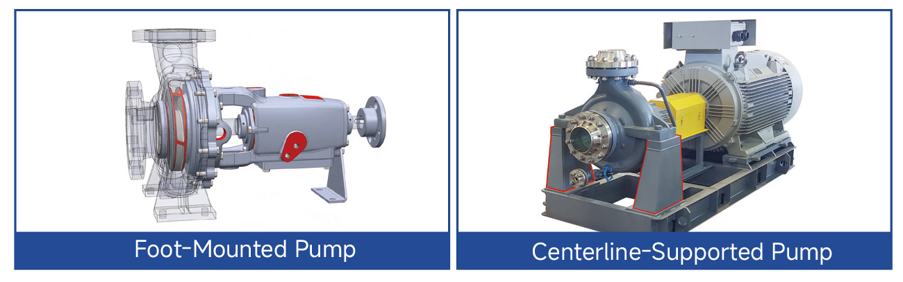 Centrifugal Pump Selection for Different Medium Temperatures