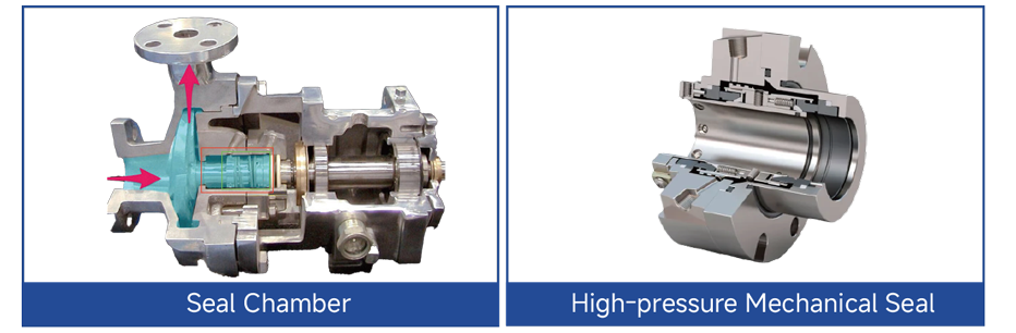 High-pressure-Mechanical-Seal